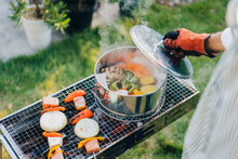 画像をギャラリービューアに読み込む, 万能調理器