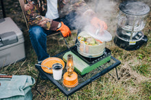 画像をギャラリービューアに読み込む, 万能調理器