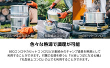 画像をギャラリービューアに読み込む, 万能調理器