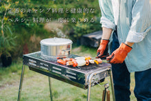 画像をギャラリービューアに読み込む, 万能調理器