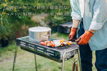 画像をギャラリービューアに読み込む, 万能調理器