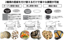 画像をギャラリービューアに読み込む, 万能調理器
