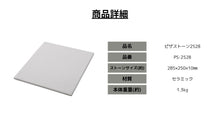 画像をギャラリービューアに読み込む, ピザストーン2528
