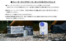 画像をギャラリービューアに読み込む, 2WAYスタンド
