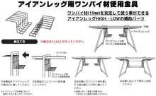 画像をギャラリービューアに読み込む, アイアンレッグ用ワンバイ材使用金具
